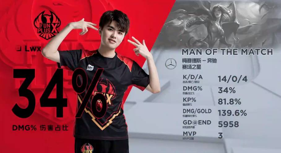 助力马竞的 助力马竞的