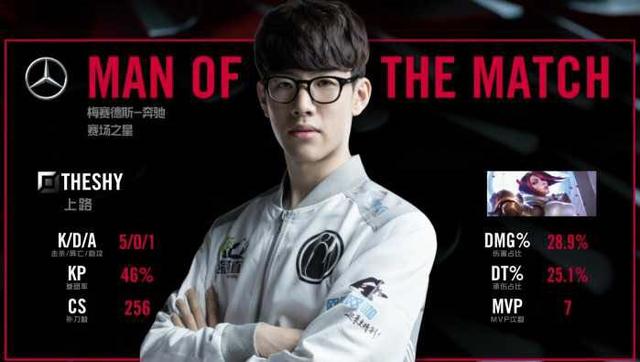 这种持续优 这种持续优