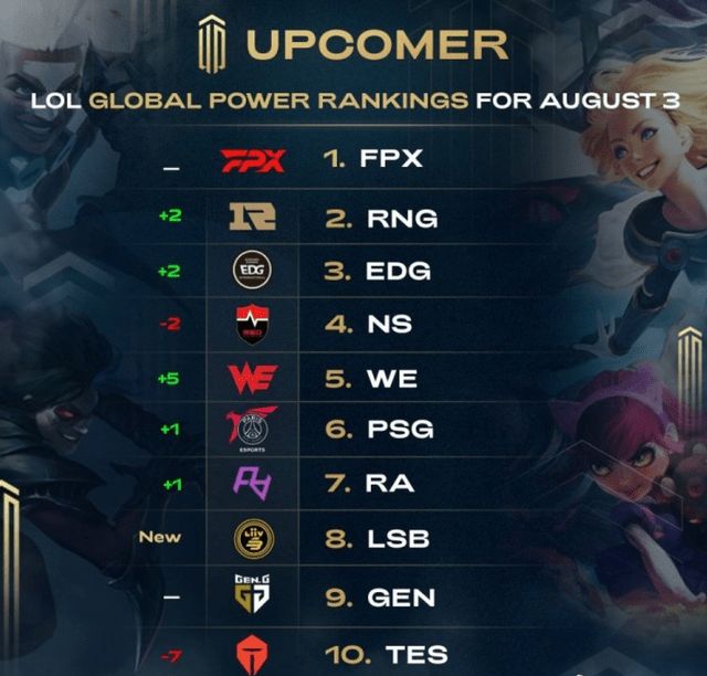 的独特之处 的独特之处