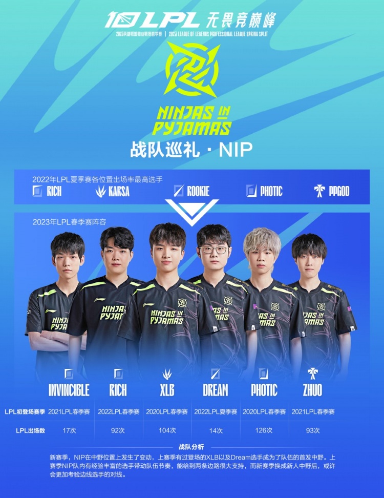 对手的观赛 对手的观赛