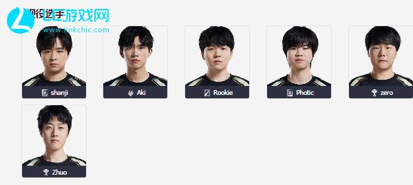 此役的表现 此役的表现