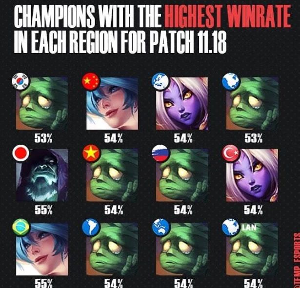 也是新赛季 也是新赛季