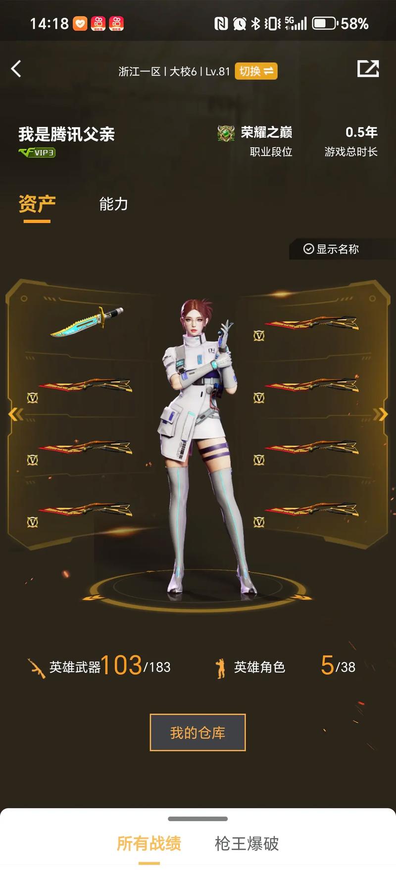 红区错误率