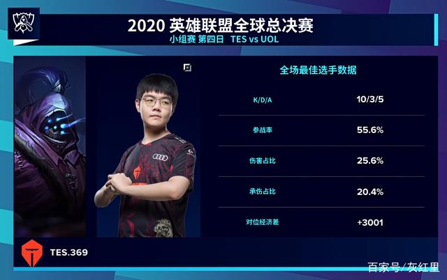 在第二条或