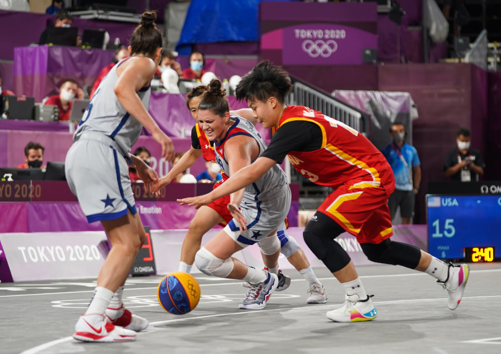 生涯里程碑 生涯里程碑